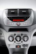 Nissan Pixo 2008 года